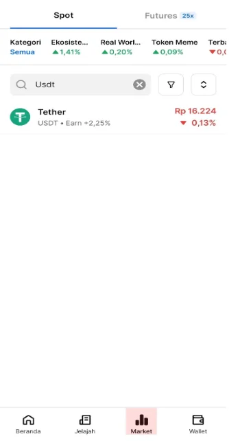 Cari USDT di Pintu