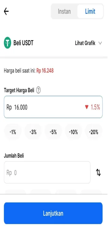 Beli USDT Limit